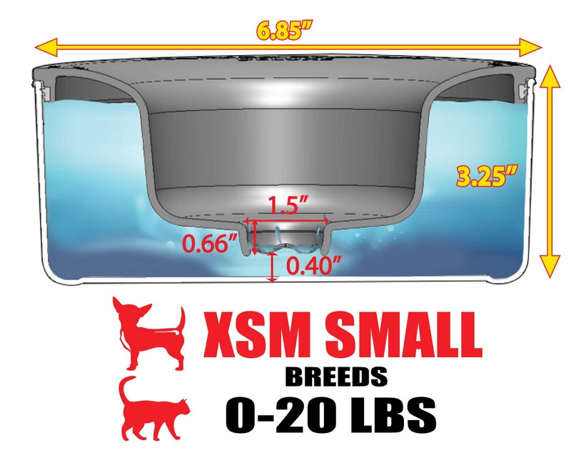 Slopper Stopper Dripless Water Bowl - Tritan Plastic Bowl Unit - for XSM Small Breed Dogs & Cats 0-20 Lbs, 6.85â€ Dia, 1.25 Quart Capacity - Image 2
